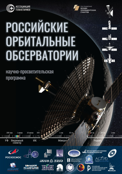 Российские орбитальные обсерватории