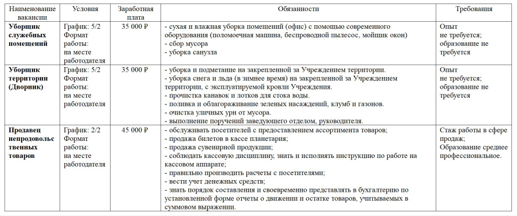 vakansii-04072025.jpg